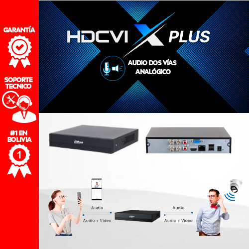 Ref. DH-XVR1B04-I/T GRABADOR ANALÓGICO DE 4CH CON AUDIO DOS VIAS, 1HDD